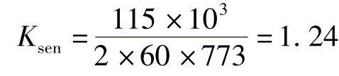 978-7-111-47187-5-Chapter02-35.jpg