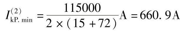 978-7-111-47187-5-Chapter02-173.jpg