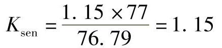 978-7-111-47187-5-Chapter02-262.jpg