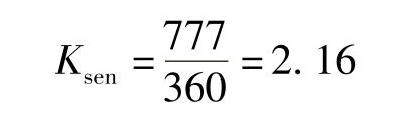 978-7-111-47187-5-Chapter03-152.jpg