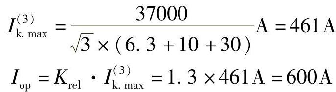 978-7-111-47187-5-Chapter02-15.jpg