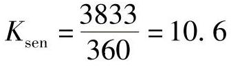 978-7-111-47187-5-Chapter02-111.jpg