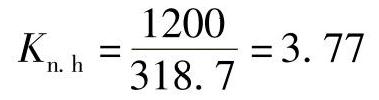 978-7-111-47187-5-Chapter05-117.jpg