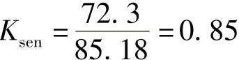 978-7-111-47187-5-Chapter02-168.jpg