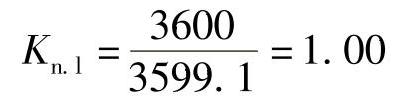 978-7-111-47187-5-Chapter05-119.jpg