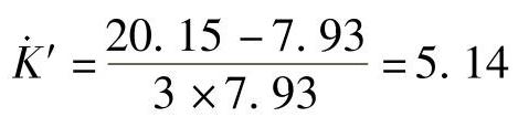 978-7-111-47187-5-Chapter03-219.jpg