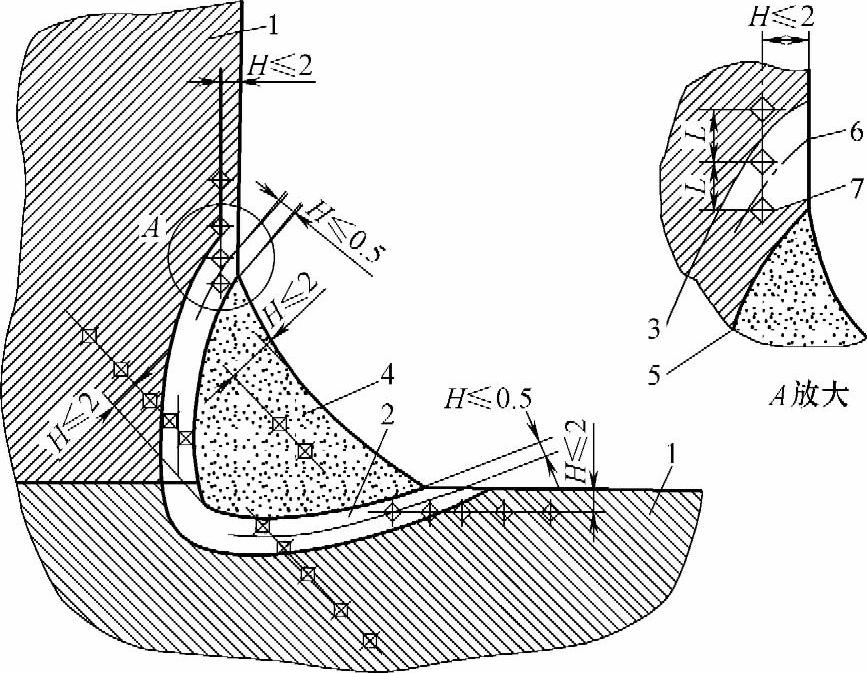 978-7-111-49304-4-Chapter11-167.jpg