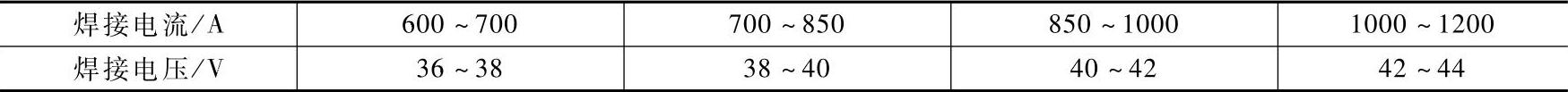 978-7-111-49304-4-Chapter05-94.jpg