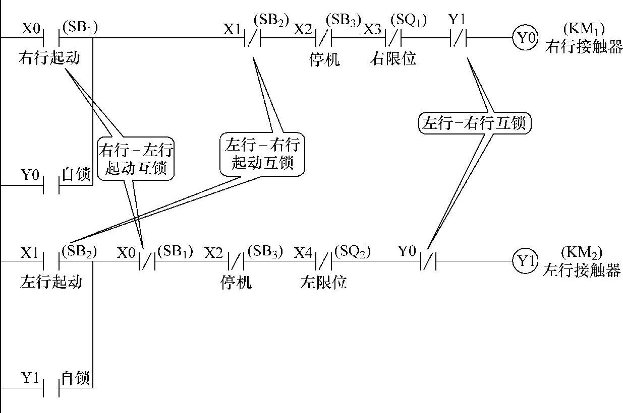 978-7-111-45203-4-Chapter02-18.jpg