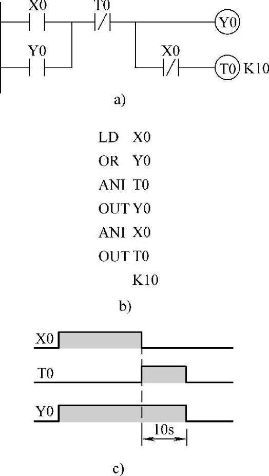 978-7-111-45203-4-Chapter01-28.jpg