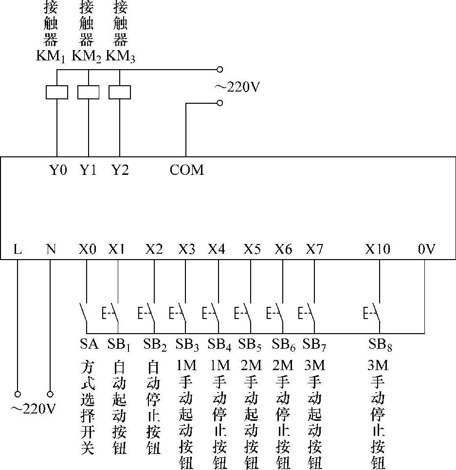 978-7-111-45203-4-Chapter05-14.jpg