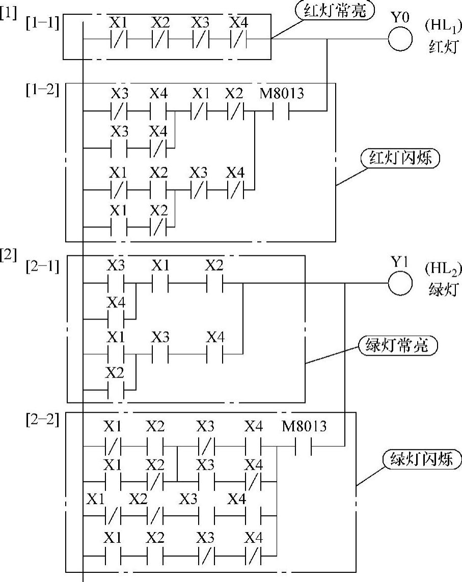 978-7-111-45203-4-Chapter03-40.jpg