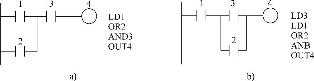 978-7-111-45203-4-Chapter01-17.jpg