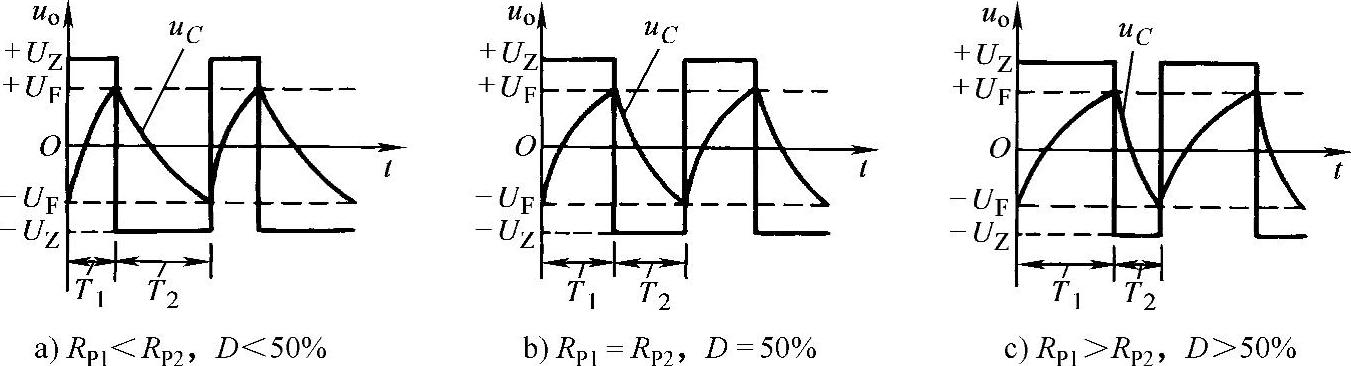 978-7-111-51891-4-Chapter05-68.jpg