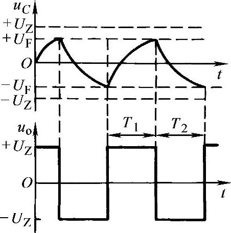 978-7-111-51891-4-Chapter05-64.jpg