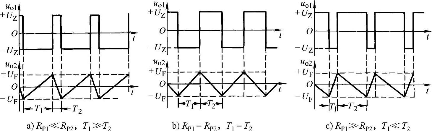 978-7-111-51891-4-Chapter05-91.jpg