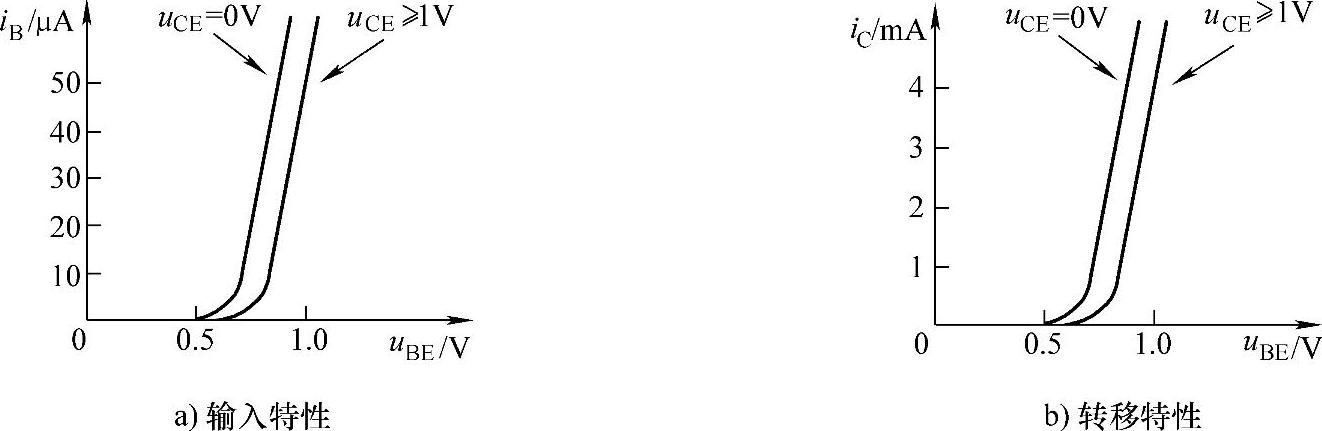 978-7-111-51891-4-Chapter03-10.jpg