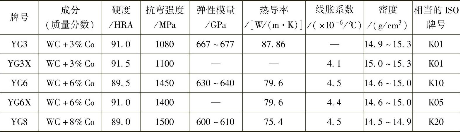 978-7-111-32558-1-Chapter03-5.jpg