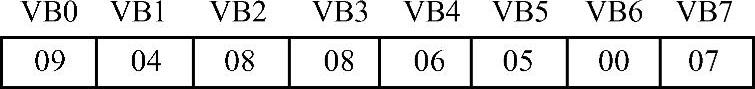 978-7-111-47553-8-Chapter04-126.jpg