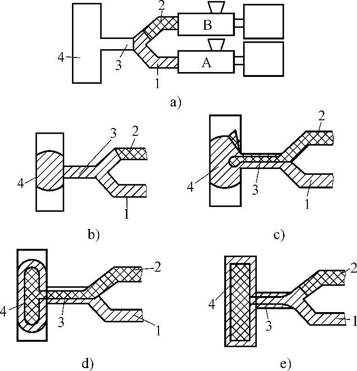 978-7-111-40195-7-Chapter14-21.jpg