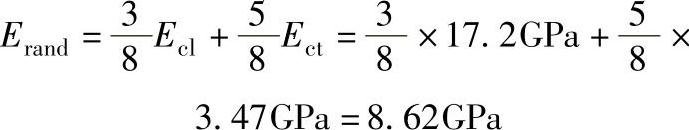 978-7-111-40195-7-Chapter12-25.jpg