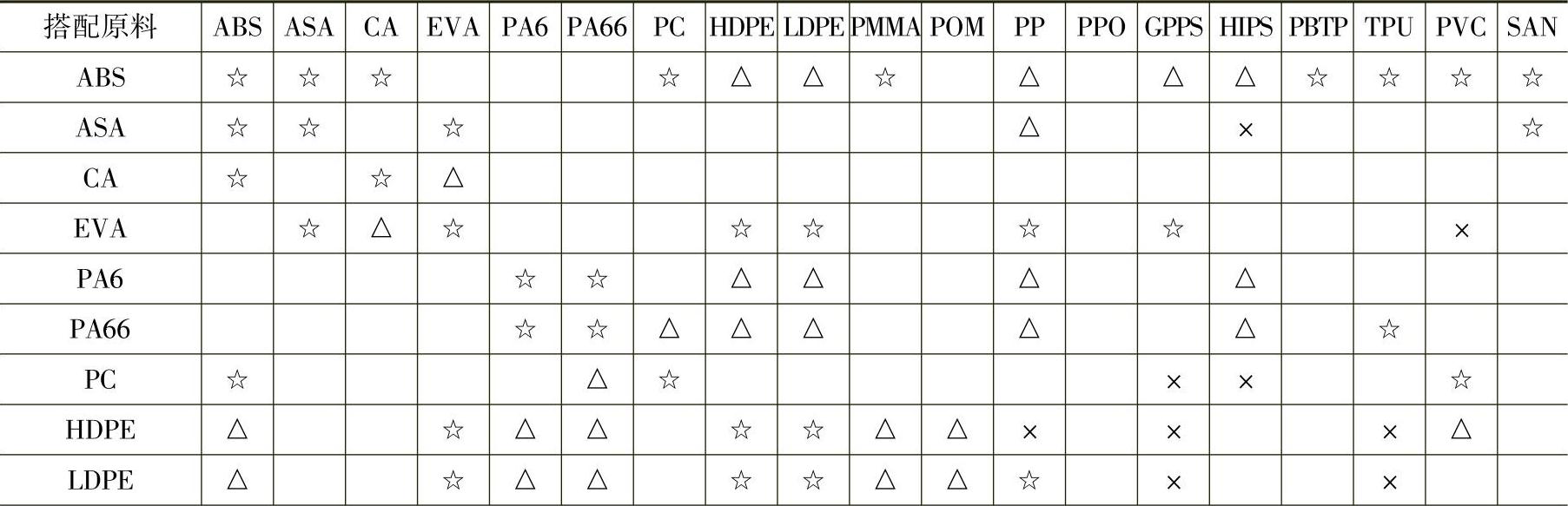 978-7-111-40195-7-Chapter14-23.jpg