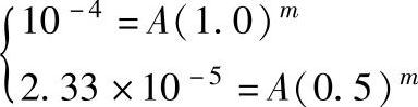 978-7-111-40195-7-Chapter06-34.jpg