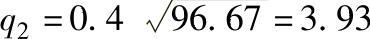 978-7-111-40195-7-Chapter06-90.jpg