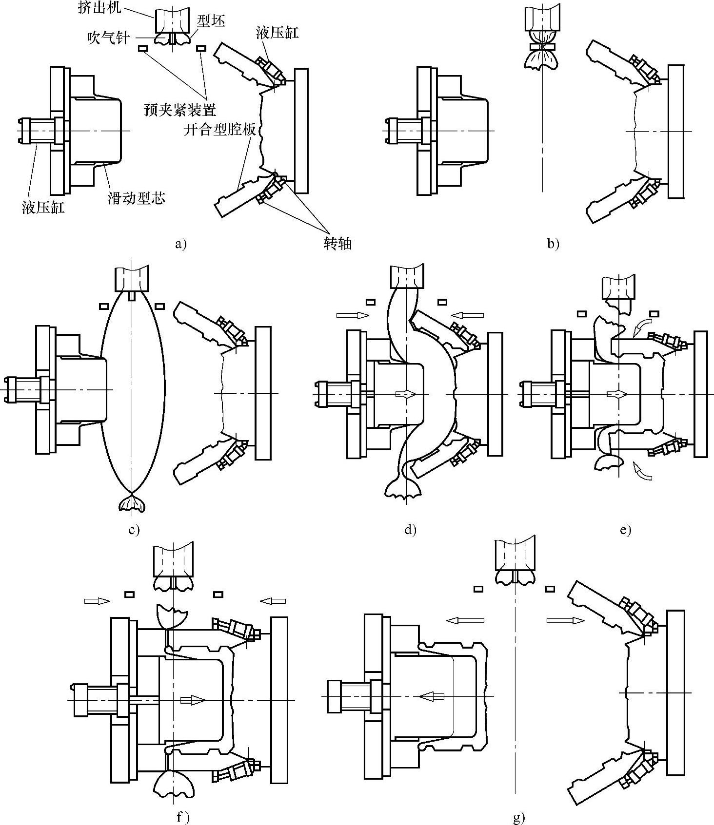 978-7-111-40195-7-Chapter03-3.jpg