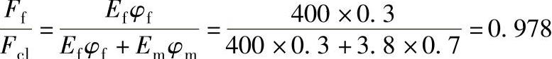 978-7-111-40195-7-Chapter12-9.jpg