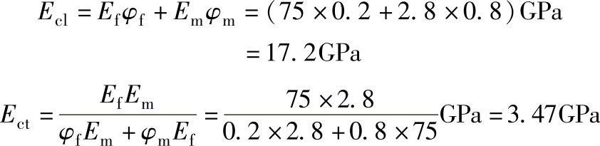 978-7-111-40195-7-Chapter12-24.jpg