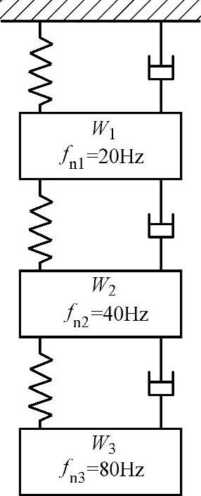 978-7-111-40195-7-Chapter06-79.jpg