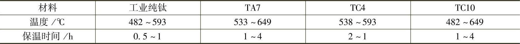 978-7-111-45436-6-Chapter06-436.jpg