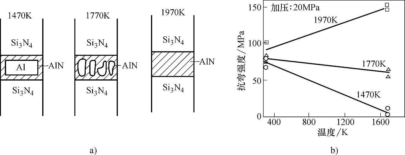 978-7-111-45436-6-Chapter06-515.jpg