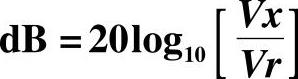 978-7-111-56968-8-Chapter01-7.jpg