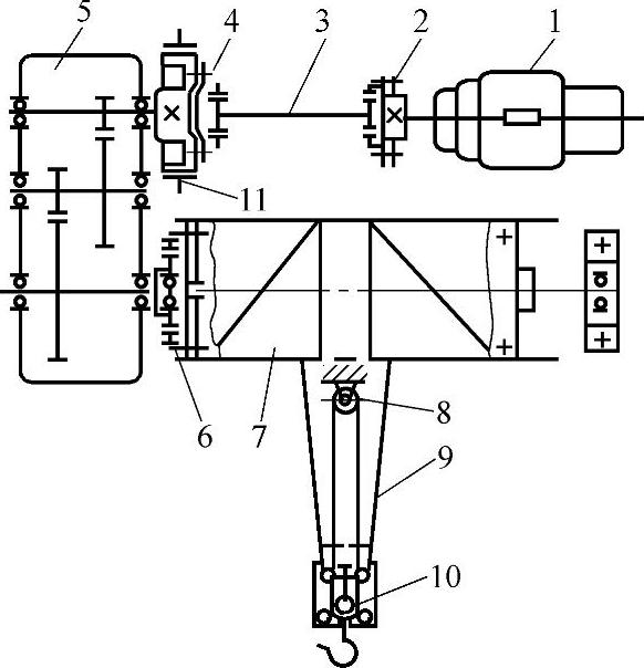 978-7-111-50044-5-Chapter06-5.jpg