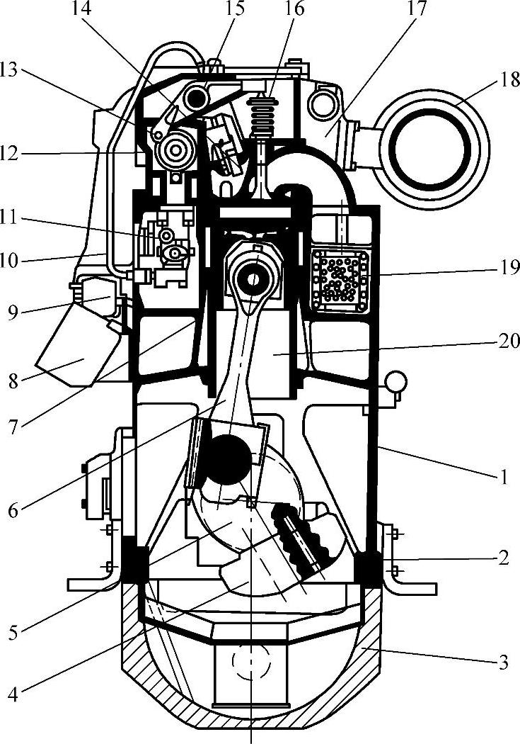 978-7-111-40731-7-Chapter01-2.jpg