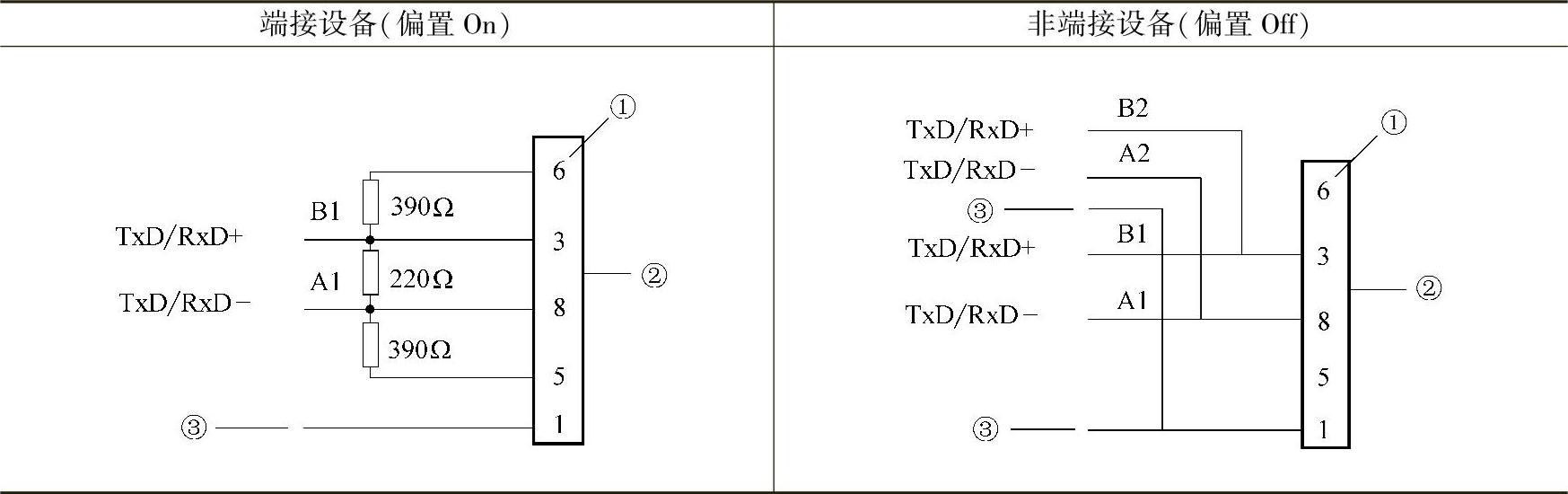 978-7-111-58391-2-Chapter08-4.jpg