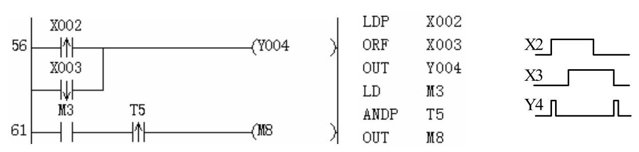 978-7-111-40437-8-Chapter03-40.jpg