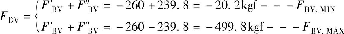 978-7-111-57345-6-Chapter01-128.jpg