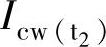 978-7-111-57345-6-Chapter01-148.jpg