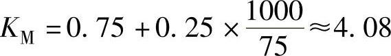 978-7-111-57345-6-Chapter01-209.jpg