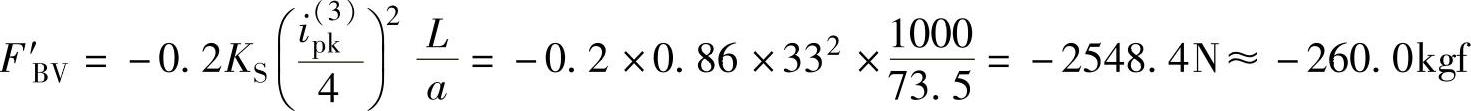 978-7-111-57345-6-Chapter01-125.jpg