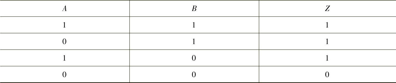 978-7-111-34722-4-Chapter02-72.jpg