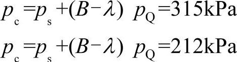 978-7-111-48763-0-Chapter04-5.jpg