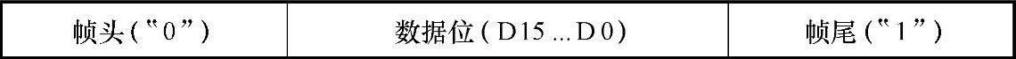 978-7-111-43661-4-Chapter08-133.jpg