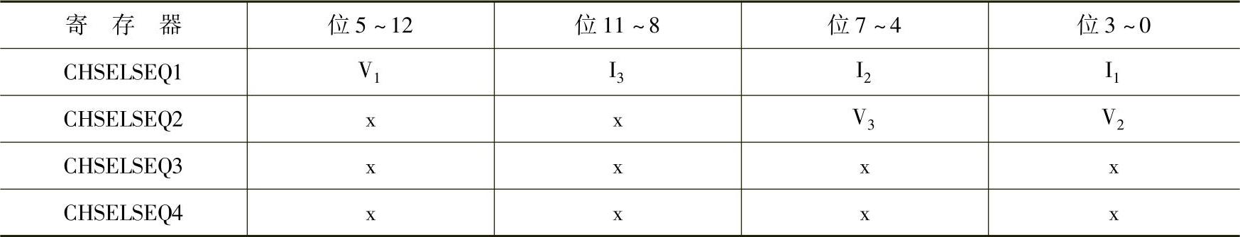 978-7-111-36250-0-Chapter05-6.jpg