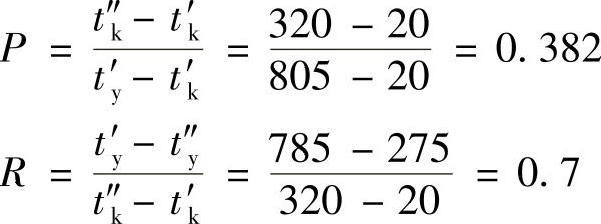 978-7-111-32297-9-Chapter06-34.jpg