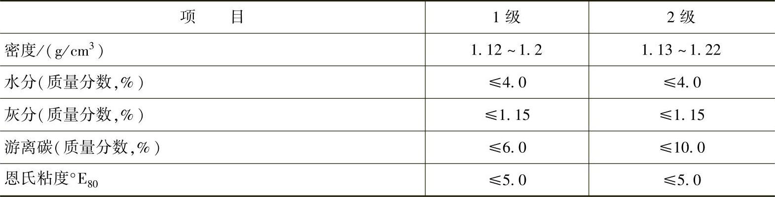 978-7-111-32297-9-Chapter07-77.jpg