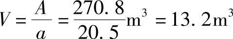 978-7-111-32297-9-Chapter06-295.jpg